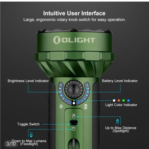 Marauder Mini Powerful LED Flashlight - Picture 2 of 13
